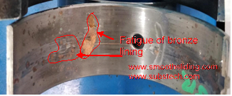 fatigue_of_bronze_lining_of_heavy_duty_rod_bearing.png