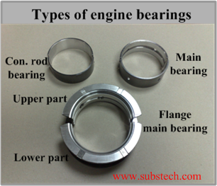 Bearings types.png