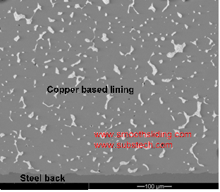 Structure of Bimetallic Heavy Duty Engine Bearing with Bronze Lining